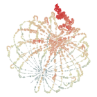 Graphe: une citrouille ??